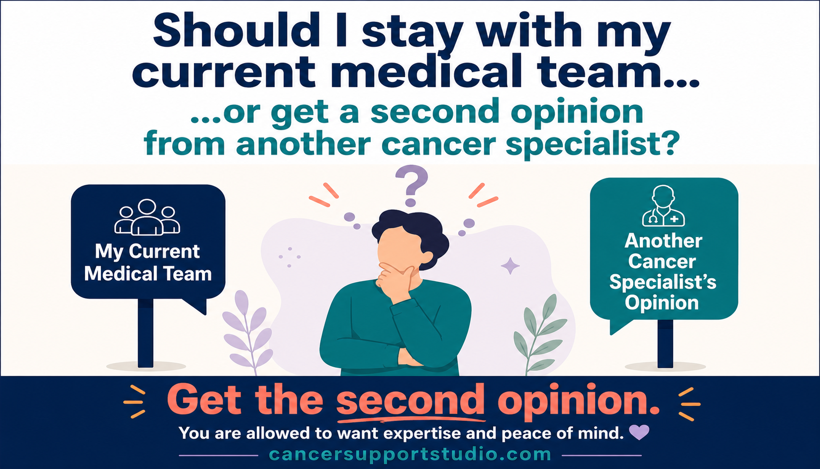 Get the Second Opinion: Why Cancer Patients Should Seek More Answers
