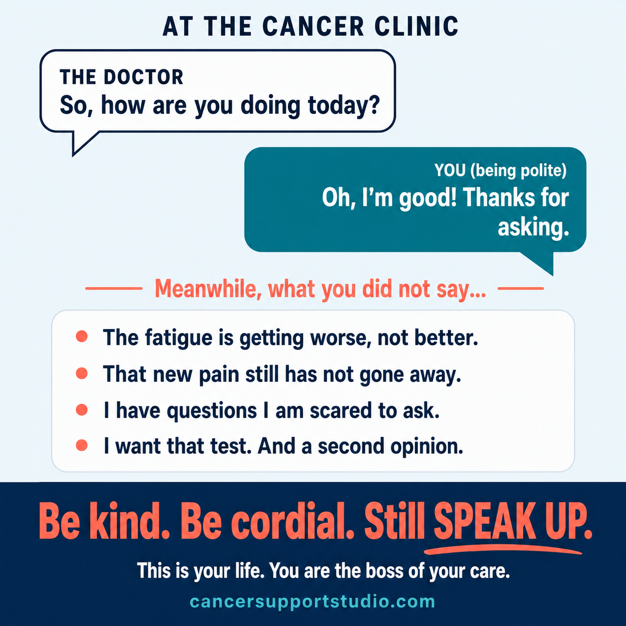 Stop Saying “I’m Fine” at the Doctor’s Office