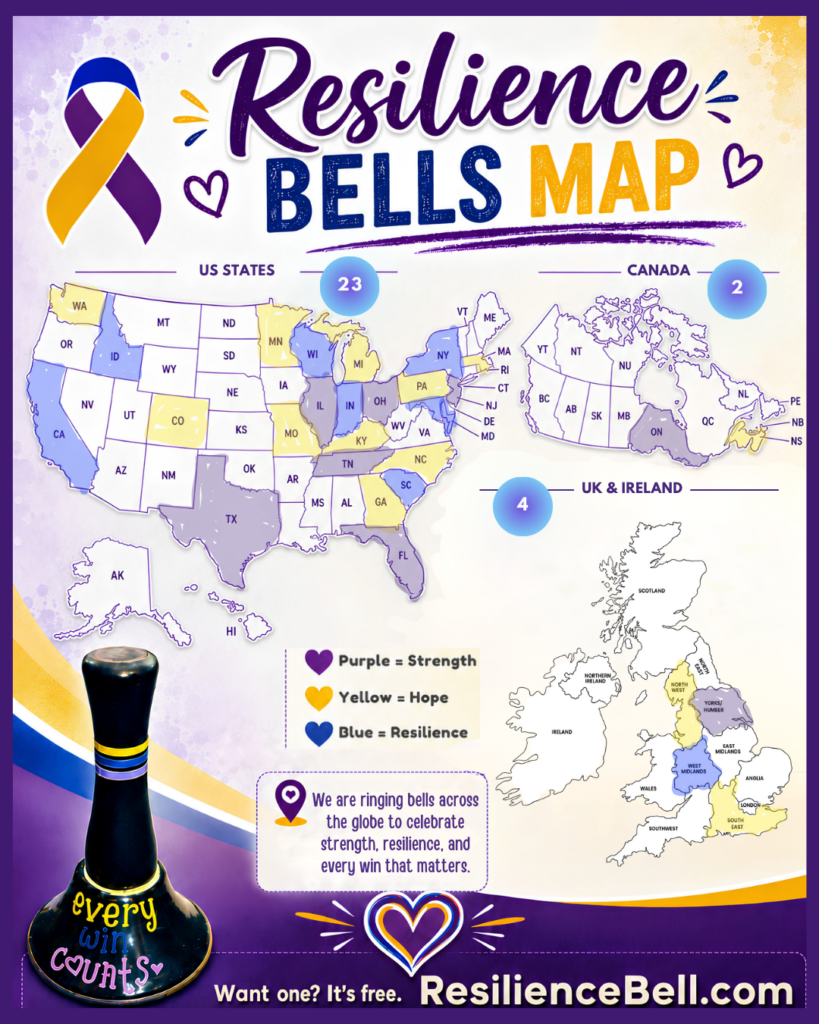 Resilience Bell
