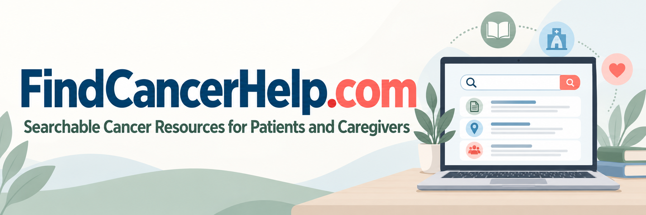 findcancerhelp.com